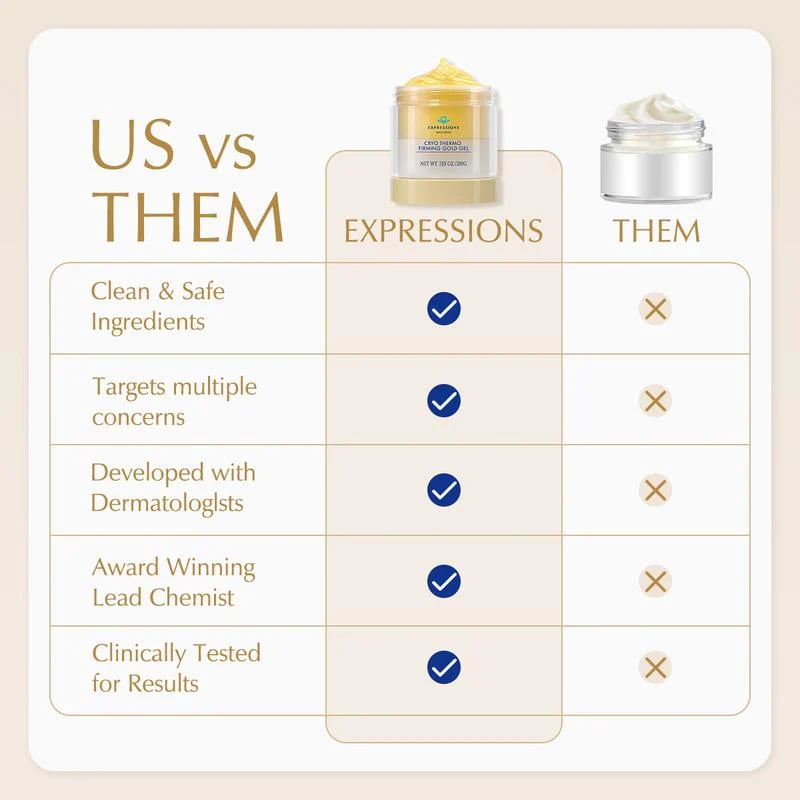 15-Day Fast-Acting Anti Cellulite  Sculpting & Tightening  Burn Gold Massage Cream