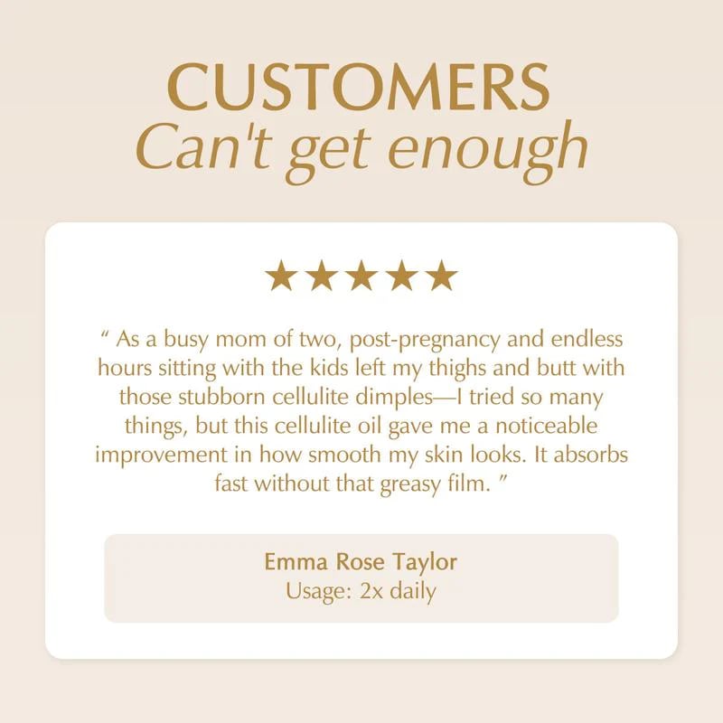 15-Day Fast-Acting Anti Cellulite  Sculpting & Tightening  Burn Gold Massage Cream