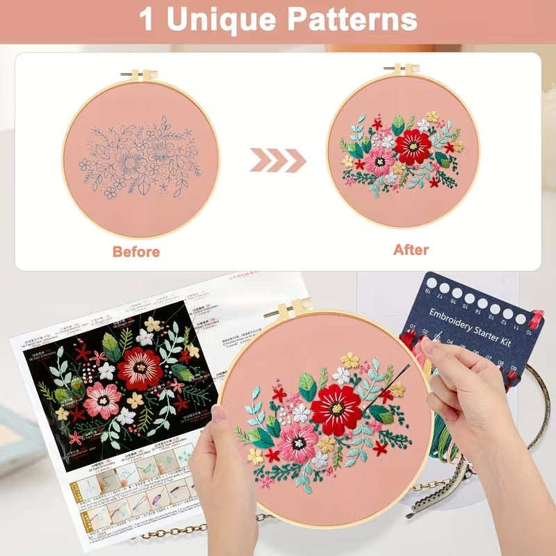 DIY Embroidered Clasp Lock Handbag Making Kit with Thread